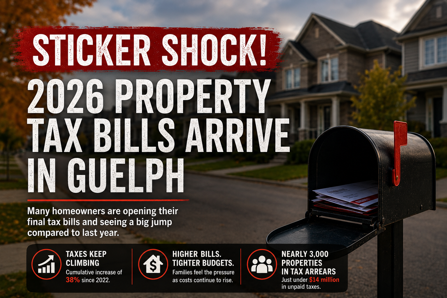 Sticker Shock for Some Residents as 2026 Property Tax Bills Arrive in Guelph